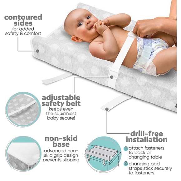 NEW: Contoured Changing Pad - Picture 4 of 5